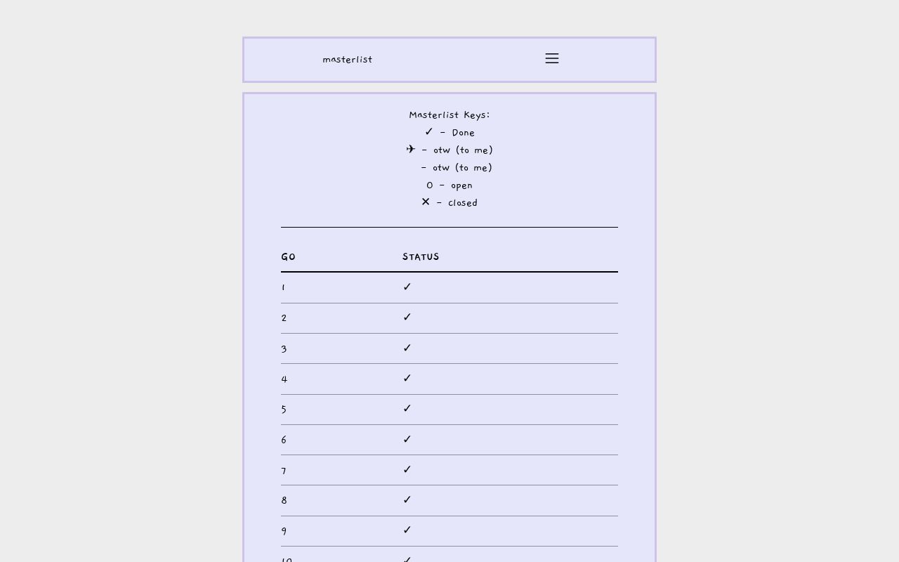 masterlist